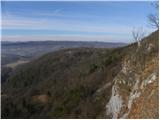 Šembije - Sveti Martin (Šilentabor)